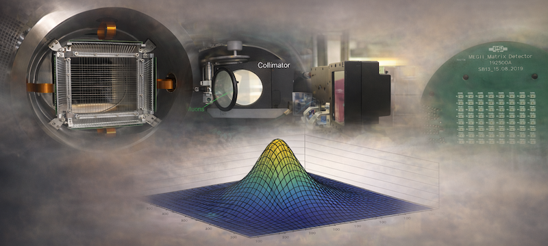 PSI General Beam Profile Monitor Kick-off